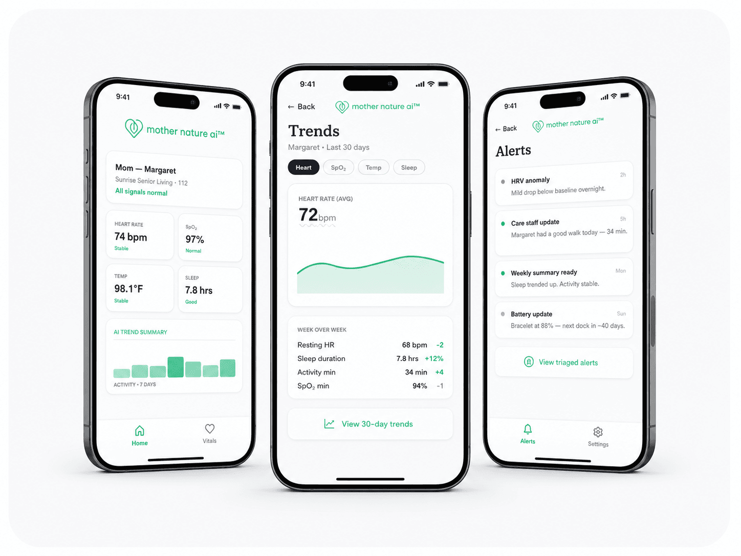 VitalIQ family app screens showing loved one health trends and alerts